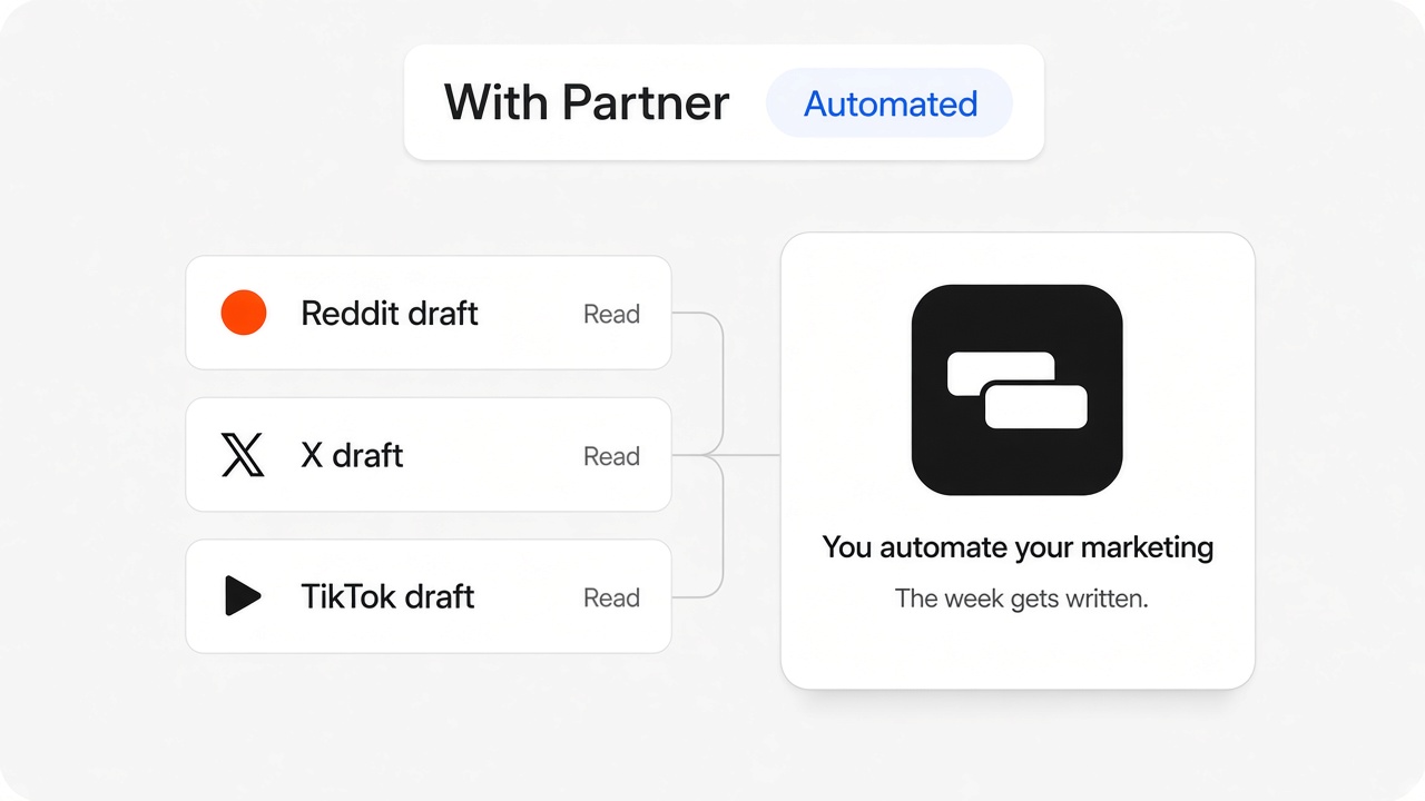 With PostRush, the week is written and scheduled for you